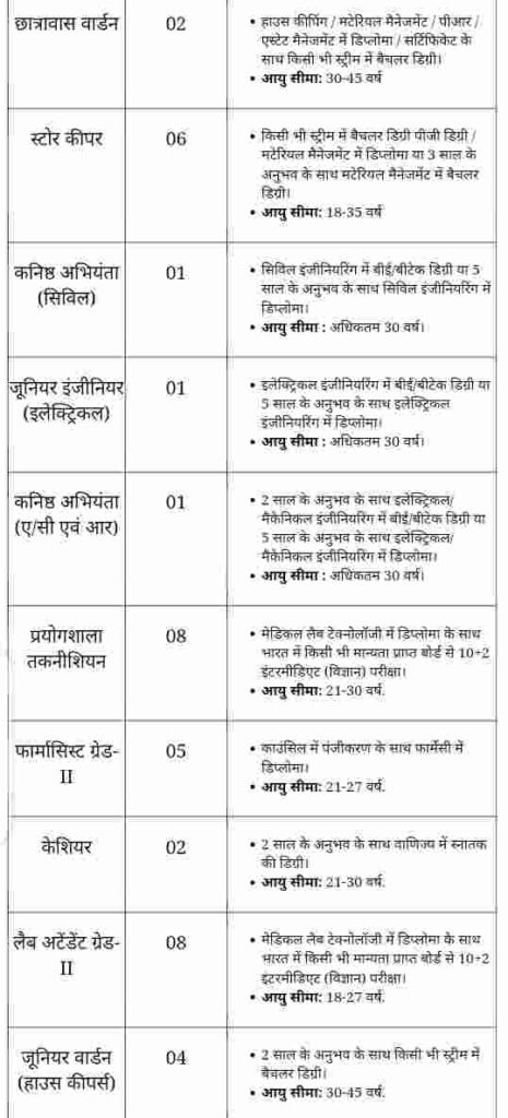 AIIMS Deoghar Job ,Sarkari Job,Sarkari Vacancy, Sarkari Bharti,Sarkari Requirement,Govt Jobs,Govt Vacancy, Govt Bharti,imp sarkari job