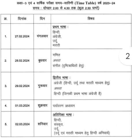 MP School Class 3rd, 4th, 6th & 7th Time Table,MP School Class 3rd & 4th Time Table 2024,MP School Class 6th & 7th Time Table 2024,MP School Class 3rd,4th Time Table|Class 6th,8th Time Table 2024,MP Class 3rd & 4th Time Table -,MP School Class 3rd,4th & 6th,8th Time Table 2024,