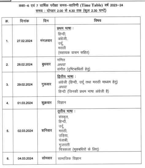 MP School Class 3rd, 4th, 6th & 7th Time Table,MP School Class 3rd & 4th Time Table 2024,MP School Class 6th & 7th Time Table 2024,MP School Class 3rd,4th Time Table|Class 6th,8th Time Table 2024,MP Class 3rd & 4th Time Table -,MP School Class 3rd,4th & 6th,8th Time Table 2024,